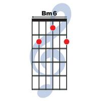 bm6 gitarr ackord ikon vektor