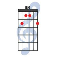 b6 gitarr ackord ikon vektor
