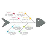 Gräten Infografik Vektor Design mit bunt Text Abschnitte. offiziell oder akademisch Infografik Design im ein Gräten Form. Fisch gestalten bunt gerichtet und Präsentation Infografik Vektor.