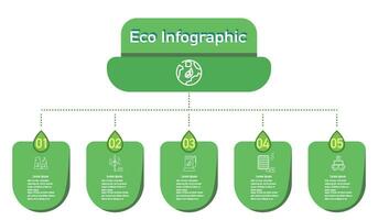 Infografik verlängerbar Energie Vorlage zum Energie Verbrauch nachhaltig Information Präsentation. Vektor Elemente Schritt Öko Grün Arbeitsablauf Diagramme. Bericht planen 5 Themen