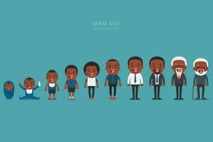 afrikanisch amerikanisch ethnisch Menschen Generationen beim anders Alter. Altern Konzept von männlich Figuren, das Zyklus von Leben von Kindheit zu alt Alter vektor