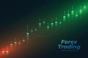 forex handel stock marknadsföra ljus pinne Diagram vektor