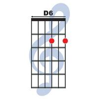 d6 gitarr ackord ikon vektor