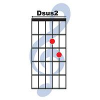 dsus2 Gitarre Akkord Symbol vektor