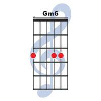 gm6 gitarr ackord ikon vektor