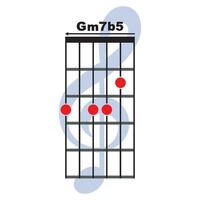 gm7b5 Gitarre Akkord Symbol vektor