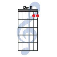 dm11 Gitarre Akkord Symbol vektor