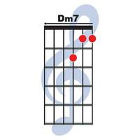 dm7 Gitarre Akkord Symbol vektor