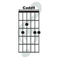 cad9 Gitarre Akkord Symbol vektor