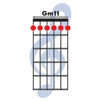 gm11 Gitarre Akkord Symbol vektor
