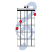 g7 gitarr ackord ikon vektor