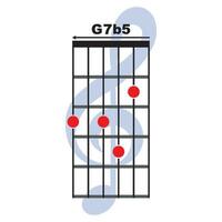 g7 b5 gitarr ackord ikon vektor