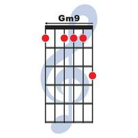 gm9 gitarr ackord ikon vektor