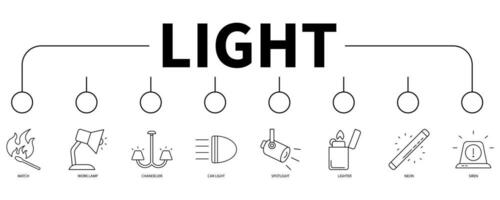 Licht Banner Netz Symbol Vektor Illustration Konzept