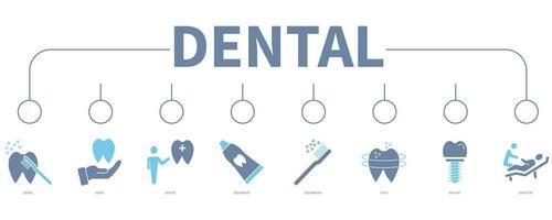 Dental Banner Netz Symbol Vektor Illustration Konzept