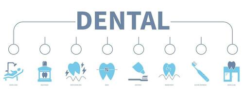 Dental Banner Netz Symbol Vektor Illustration Konzept