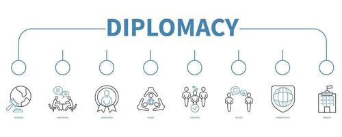 Diplomatie Banner Netz Symbol Vektor Illustration Konzept