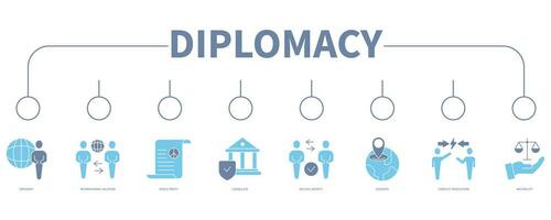 Diplomatie Banner Netz Symbol Vektor Illustration Konzept