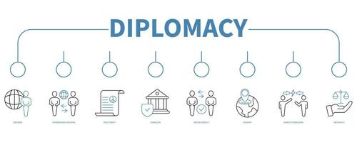 Diplomatie Banner Netz Symbol Vektor Illustration Konzept