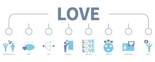 kärlek baner webb ikon vektor illustration begrepp