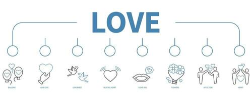 Liebe Banner Netz Symbol Vektor Illustration Konzept
