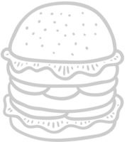 burger vektor