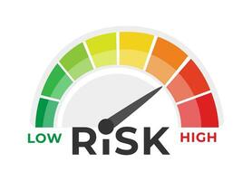 risk meter med färgkodad nivåer varierar från låg till hög, ett grundläggande verktyg för beslutsfattande och risk bedömning vektor