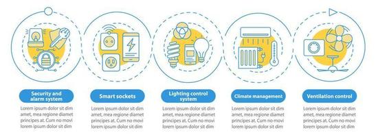 Infografik-Vorlage für Heimautomatisierungsvektoren. Designelemente für die Geschäftspräsentation. Datenvisualisierung mit fünf Schritten und Optionen. Zeitachsendiagramm des Prozesses. Workflow-Layout mit linearen Symbolen vektor