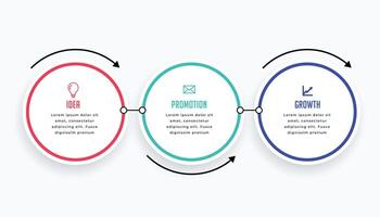 modern drei Schritte kreisförmig Infografik Vorlage vektor