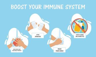 stärke dein Immunsystem Schriftzug mit Empfehlungen vektor