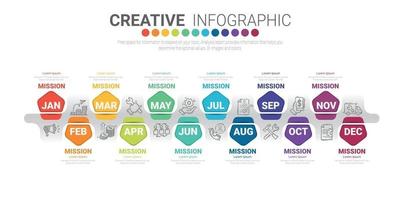 Timeline-Geschäft für 12 Monate, Timeline-Infografik-Design-Vektor vektor