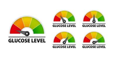 Glucose eben. Überwachung und Verwaltung Ihre Blut Zucker Ebenen zum optimal Gesundheit. Diabetes Risiko vektor