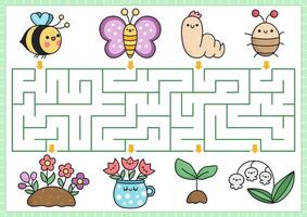 vår labyrint för ungar. trädgård geometrisk förskola tryckbar aktivitet med söt insekter och blommor. påsk Semester labyrint spel eller pussel med söt humla, fjäril, mask, skalbagge vektor