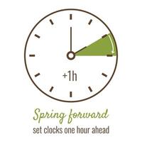 einstellen Uhr einer Stunde voraus Poster. Frühling nach vorne minimalistisch Stil Design. Vektor einfach Grün Illustration zu Veränderung Hand weiter.