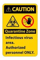 försiktighet karantän infektiösa virus området tecken på vit bakgrund vektor