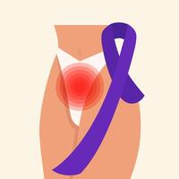 gynecologic cancer medvetenhet månad kvinna kort. gynekologisk sjukdom. adnexal tumör. inflammation vektor