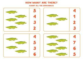 räkning spel med tecknad serie grön krokodiler. pedagogisk arbetsblad. vektor