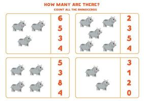 räkning spel med tecknad serie noshörning. pedagogisk arbetsblad. vektor