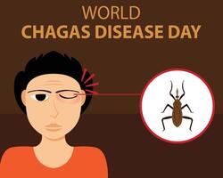 Illustration Vektor Grafik von ein des Mannes Augenlid ist geschwollen von ein Insekt beissen, perfekt zum International Tag, Welt chagas Krankheit Tag, zelebrieren, Gruß Karte, usw.