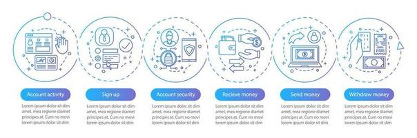 E-Payment-Vektor-Infografik-Vorlage vektor