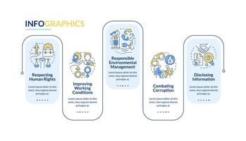 företagens sociala ansvar frågor vektor infographic mall
