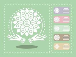 yoga chakras banner vektor