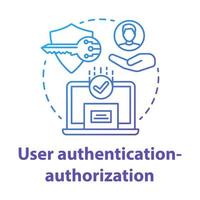 Symbol für das Konzept der Benutzerauthentifizierung und -autorisierung. Software Development Kit Idee dünne Linie Illustration. Datenverschlüsselung. Privatsphäre schützen. Bewerbungsmanagement. Vektor isolierte Umrisszeichnung