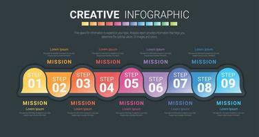 Vektor-Infografik-Design mit 9 Optionen oder Schritten. vektor