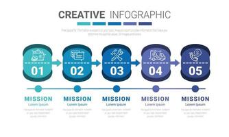 Infografik-Design-Vorlage mit Nummern 5 Option vektor
