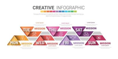 Infografik-Element-Design für den ganzen Tag vektor