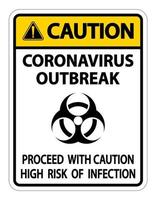 Vorsicht Coronavirus Ausbruch Zeichen Isolat auf weißem Hintergrund, Vektor-Illustration vektor