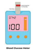 Blut Glucose Meter Wissenschaft Design Vektor Illustration Diagramm