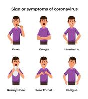 Symptome und Anzeichen von Corona-Virus oder Covid-19 vektor