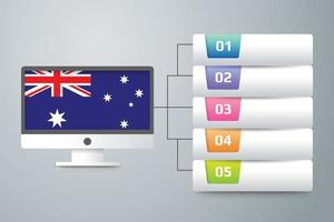Australien flagga med infografisk design integrera med datorskärm vektor